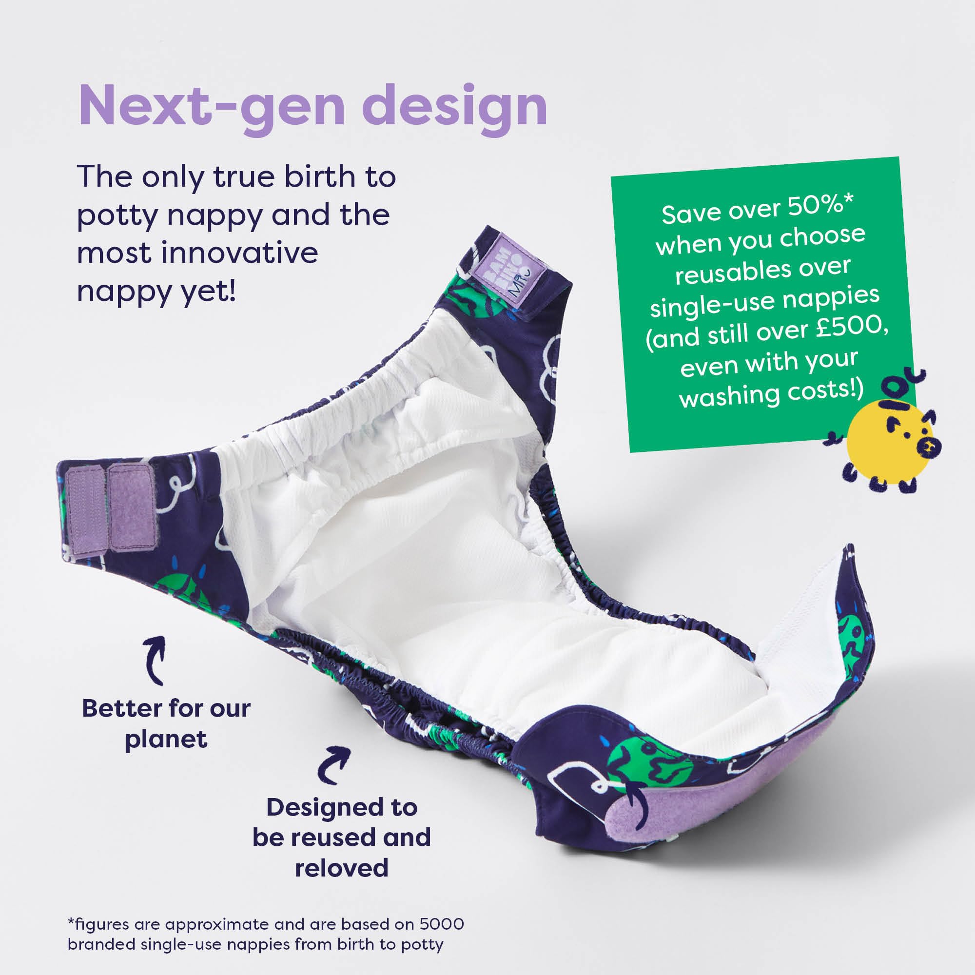 Bambino Mio Reusable Washable Diaper for Kids