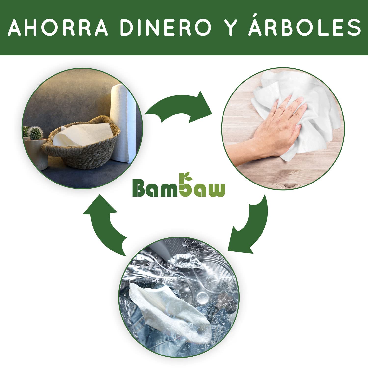 Eco-friendly and reusable kitchen roll | 20-sheet cloths