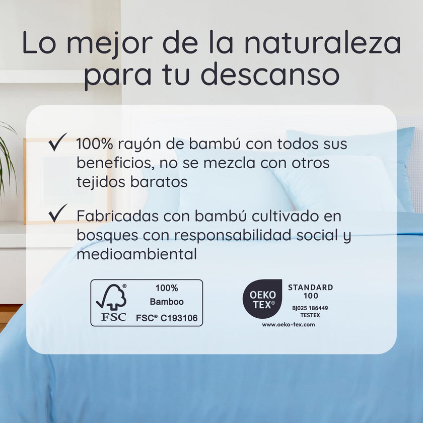 Light Blue Bamboo Fitted Sheet 90x190 cm | Hypoallergenic