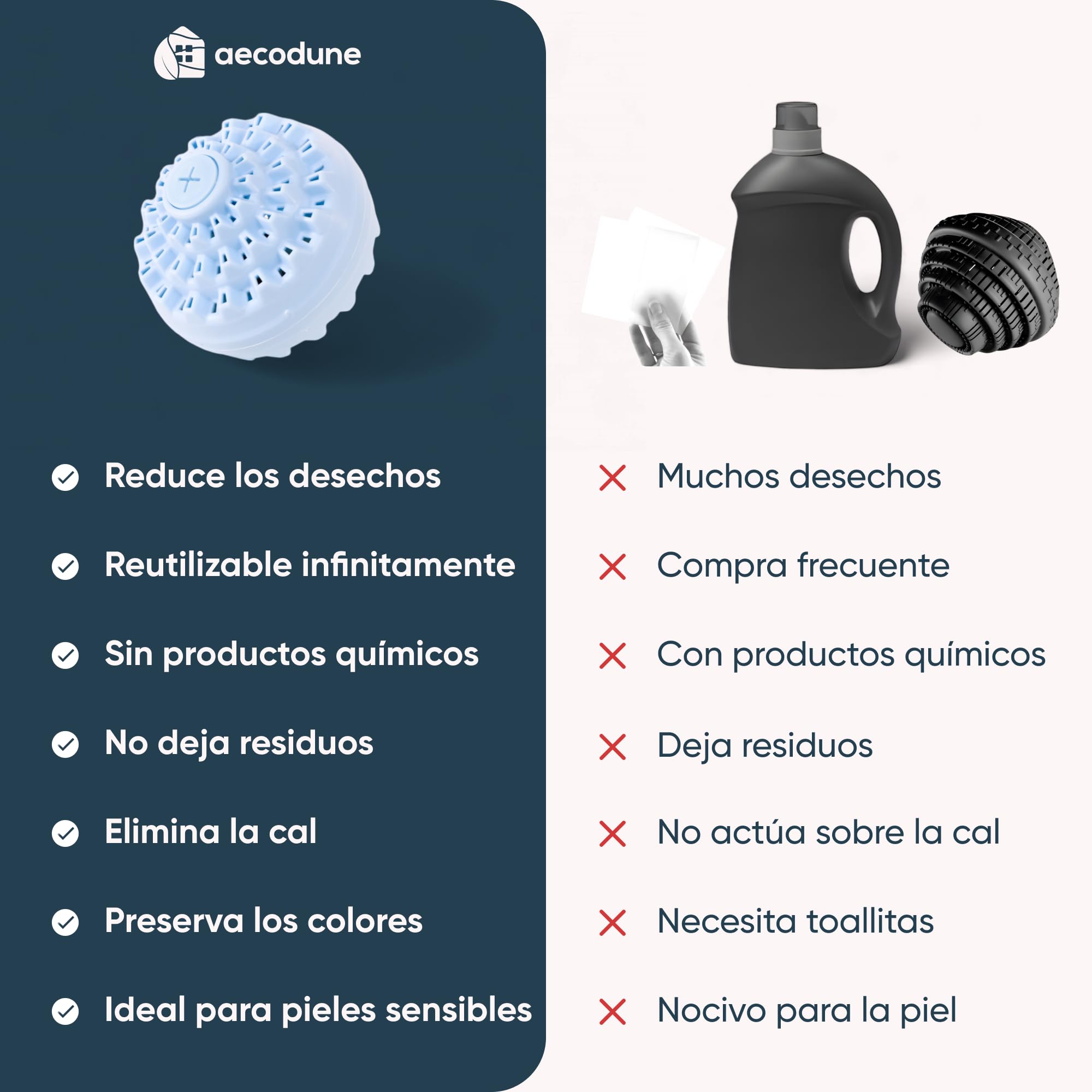 Eco-friendly and economical washing machine detergent - 240 washes - rechargeable washing ball