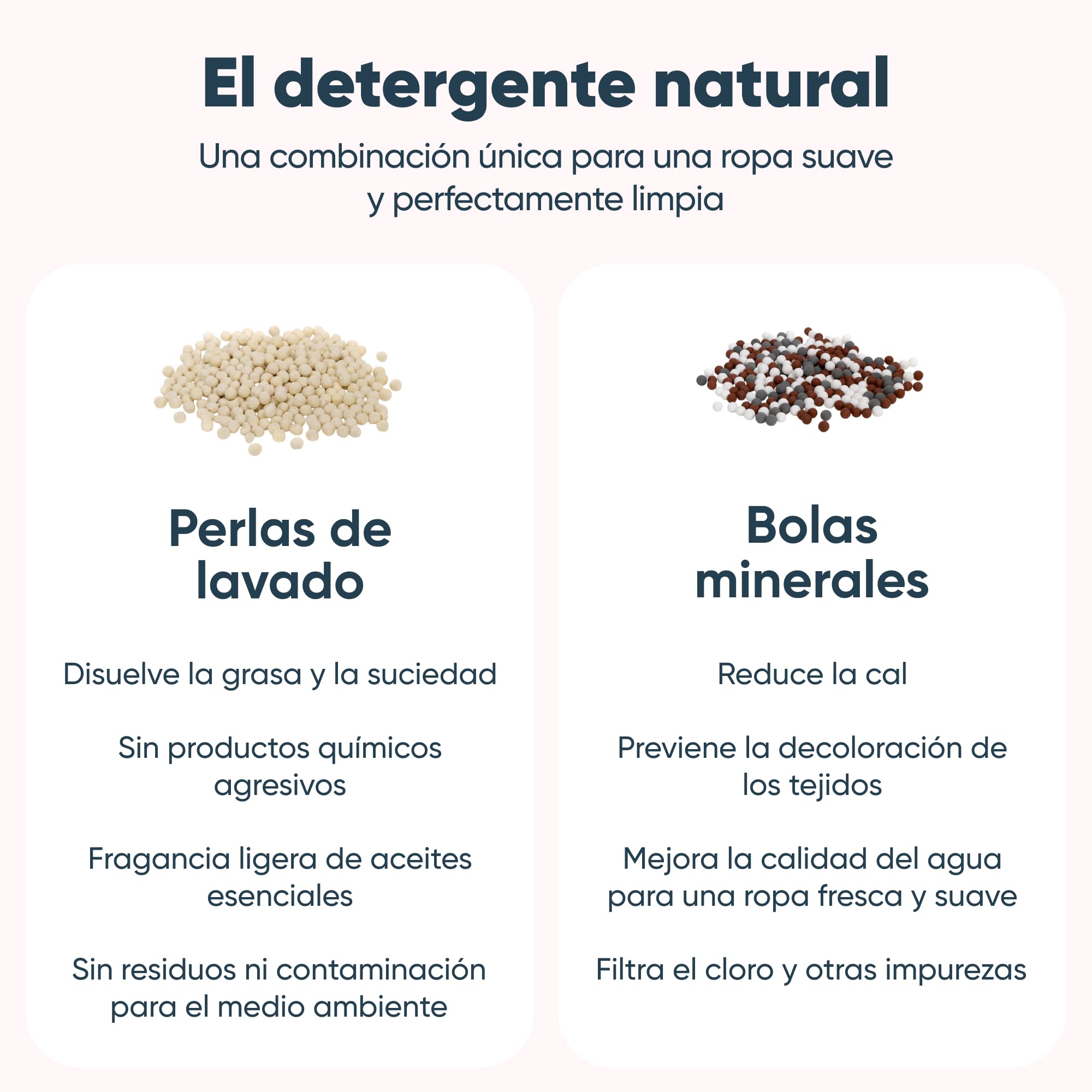 Eco-friendly and economical washing machine detergent - 240 washes - rechargeable washing ball