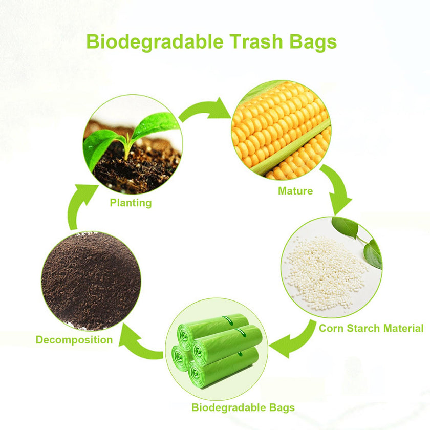 50L Biodegradable Garbage Bags