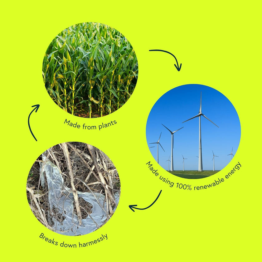 50L Eco-Friendly Compostable Garbage Bags