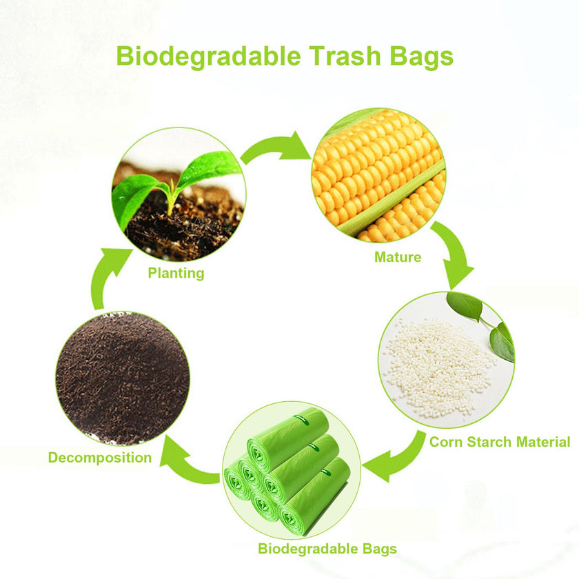 120 Compostable Organic Garbage Bags 20L KITBEST