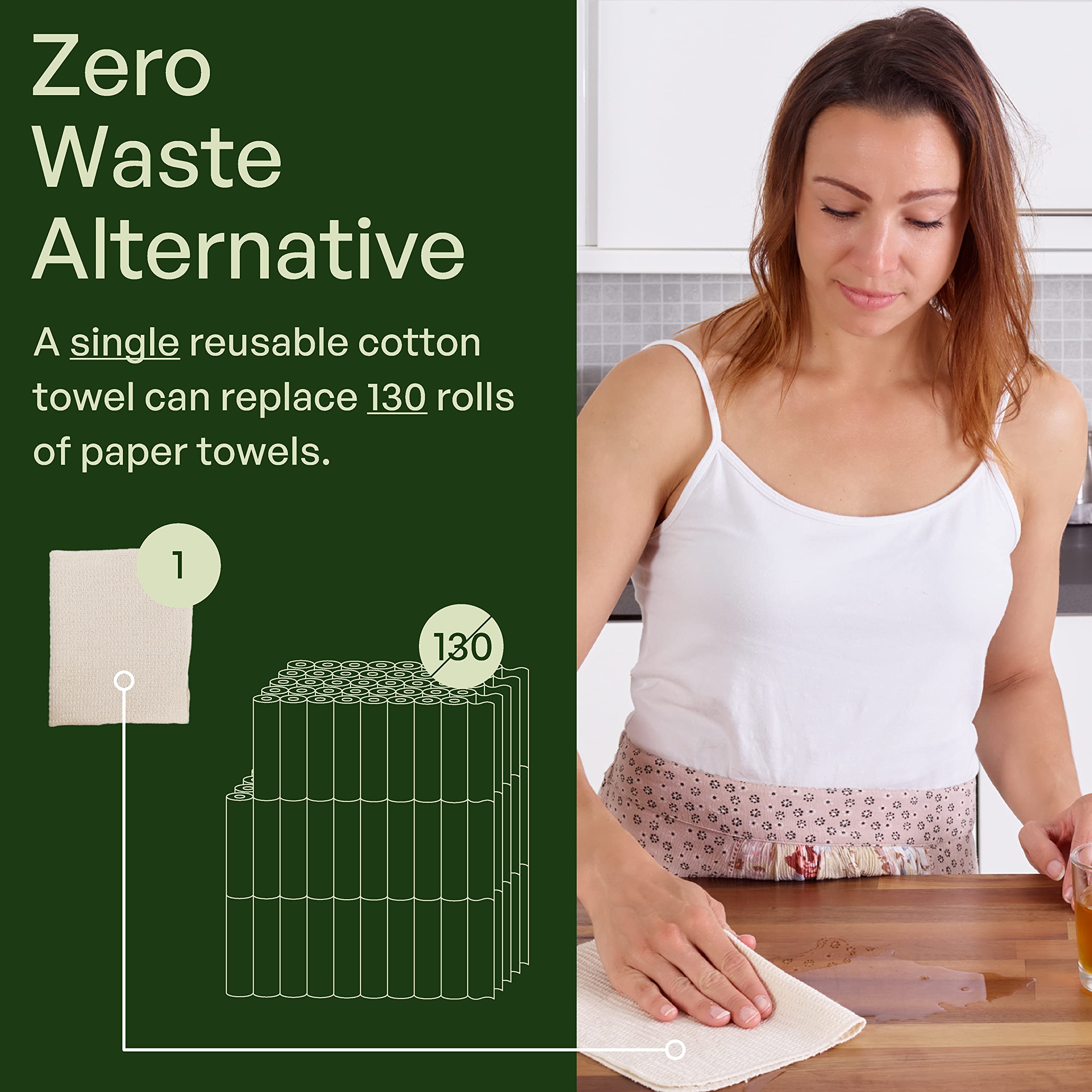 Eco-friendly, washable and reusable paper towel
