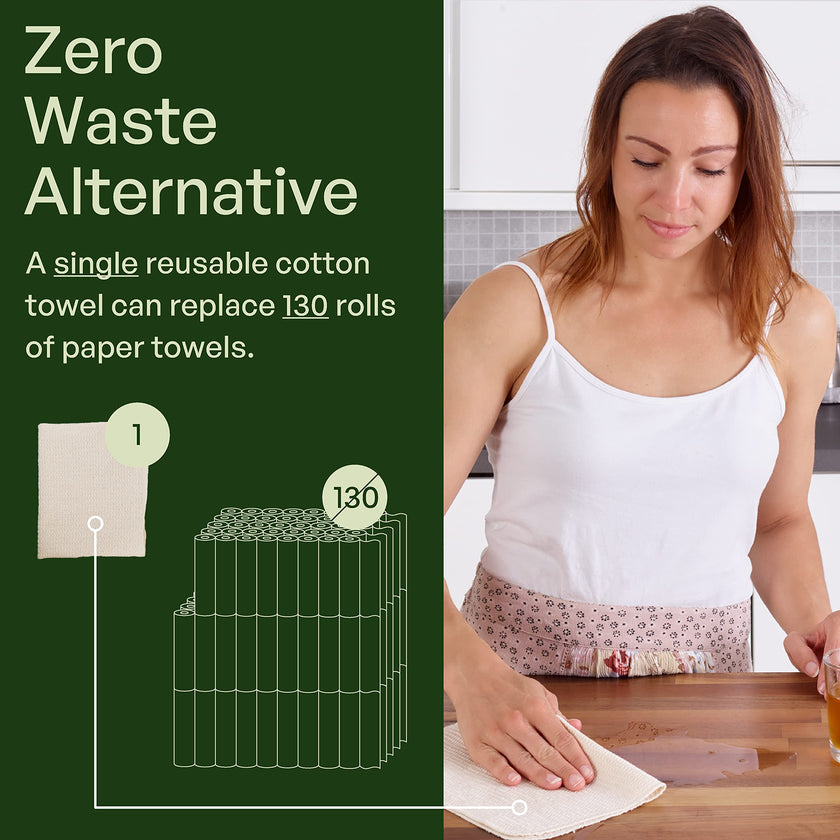 Eco-friendly, washable and reusable paper towel